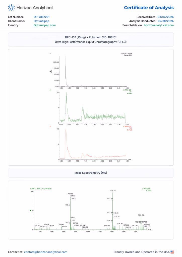KLOW (BPC) Purity COA 2