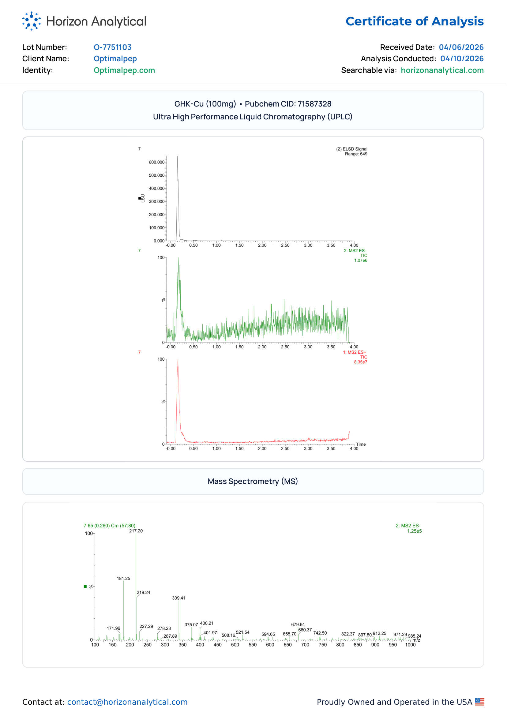 GHK-Cu Purity COA Page 2