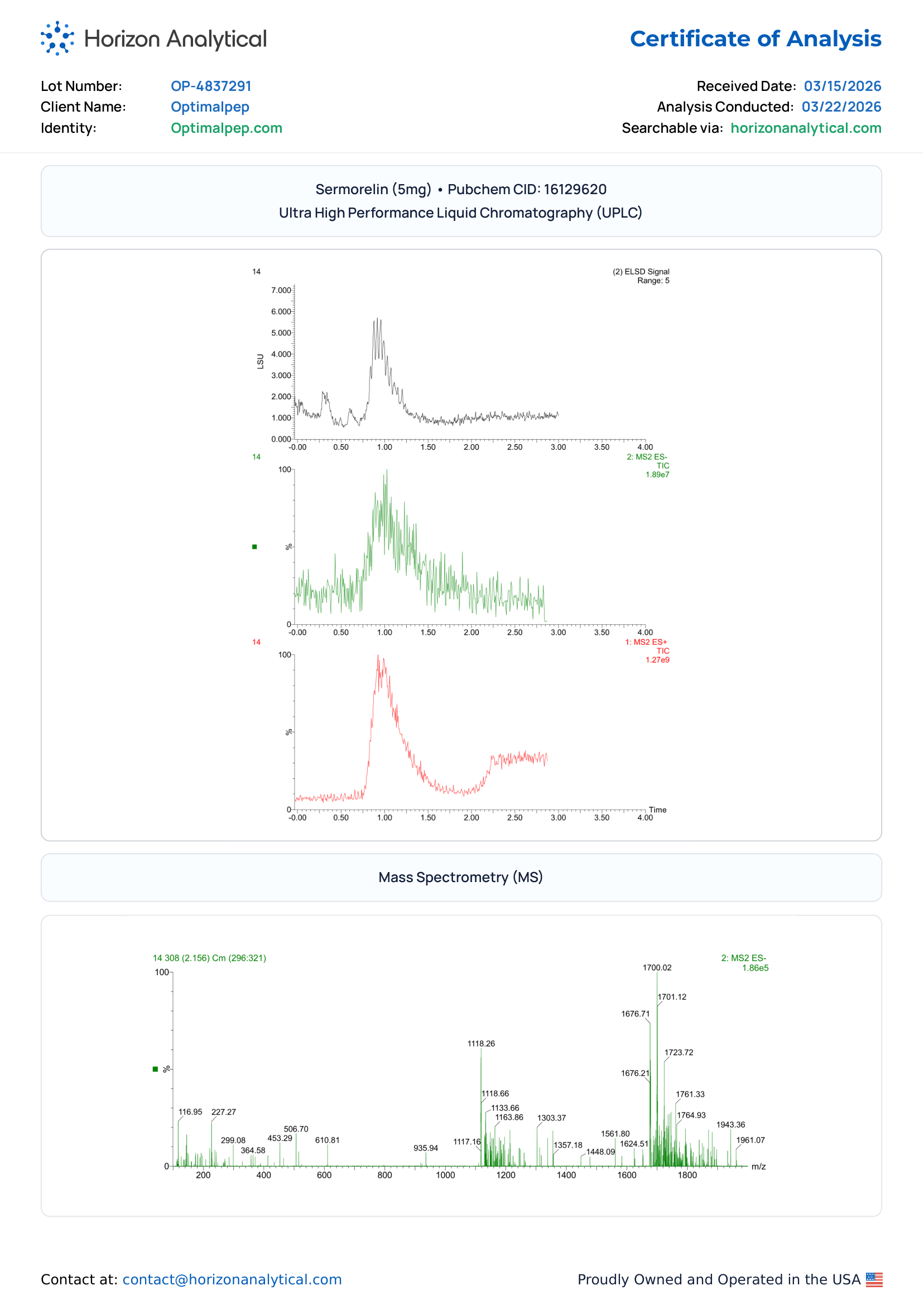 Sermorelin Purity COA Page 2