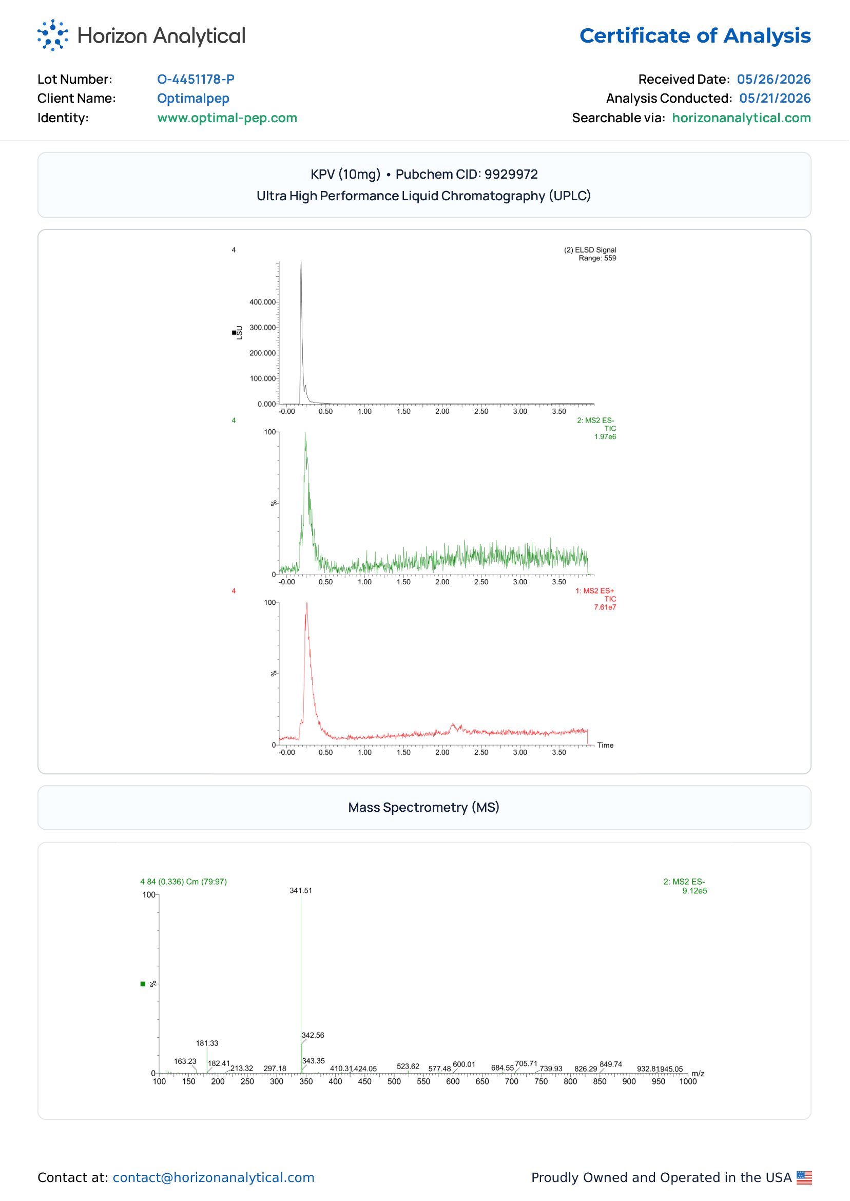 KPV Purity COA Page 2