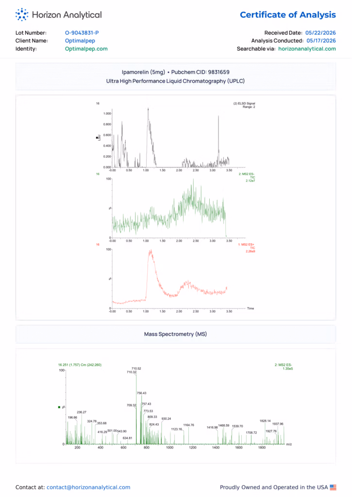 O-9043831-P - Ipamorelin + CJC-1295 - Purity-2