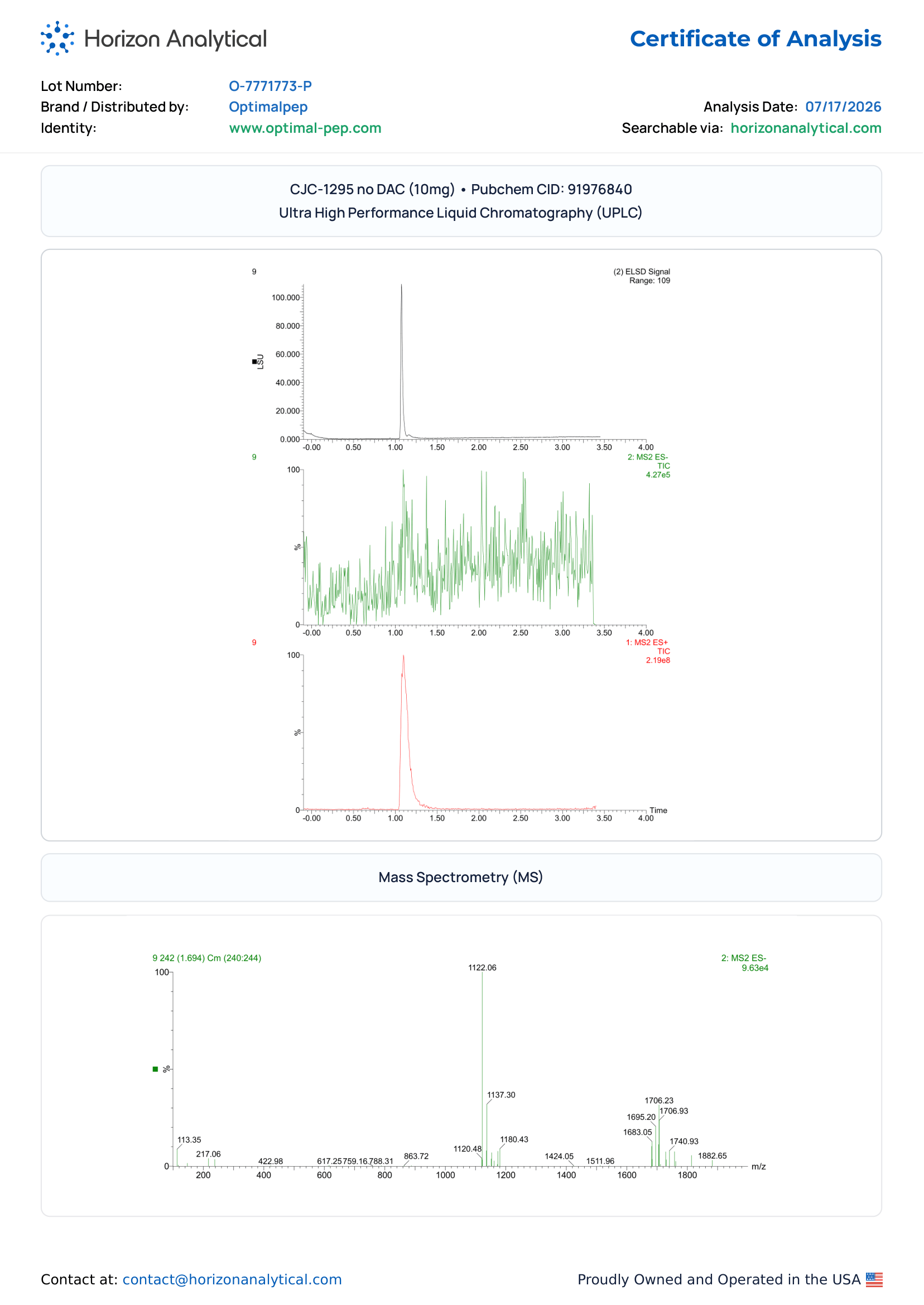 CJC-1295 No DAC 10mg Purity COA Page 2