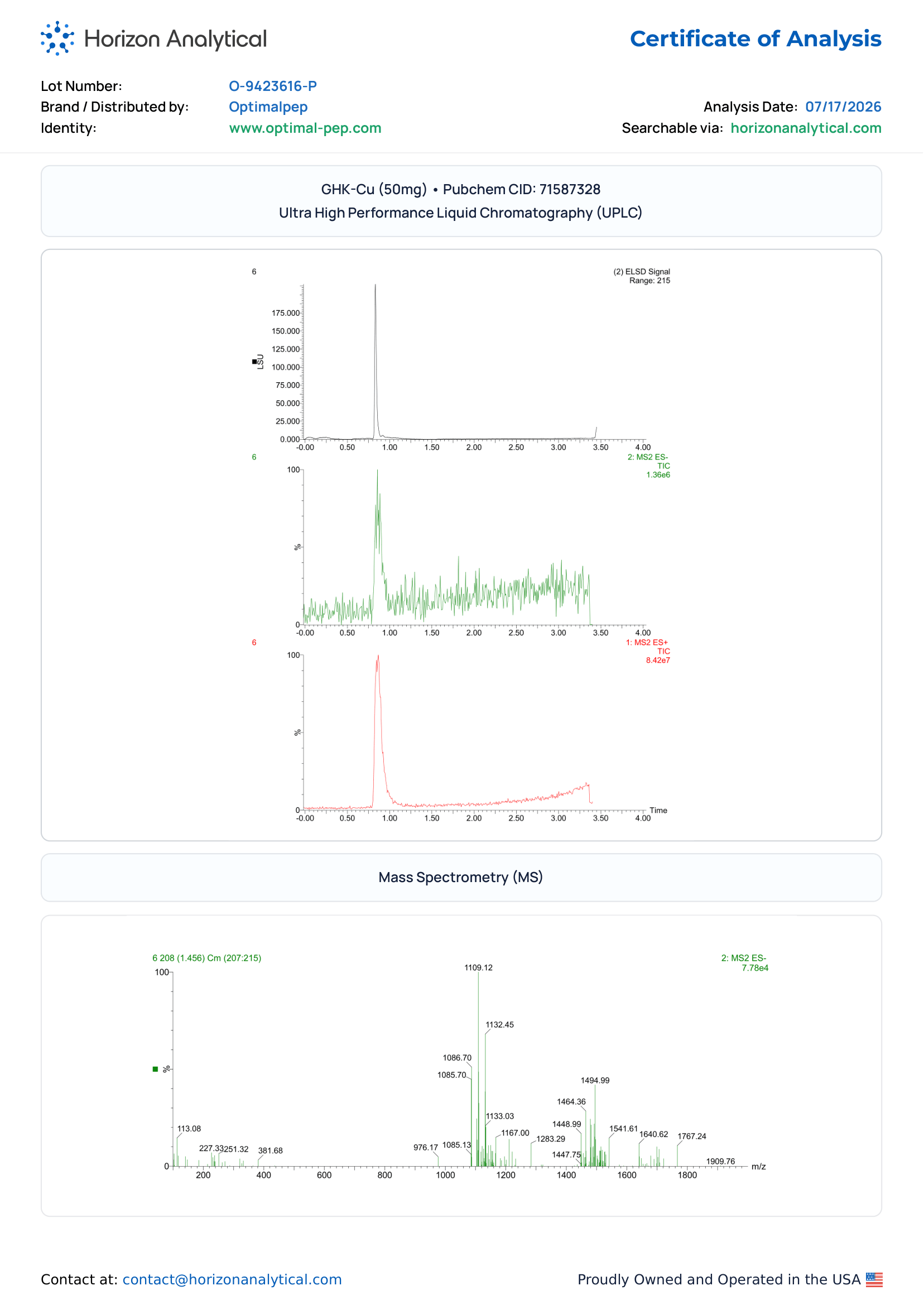 GHK-Cu Purity COA Page 2