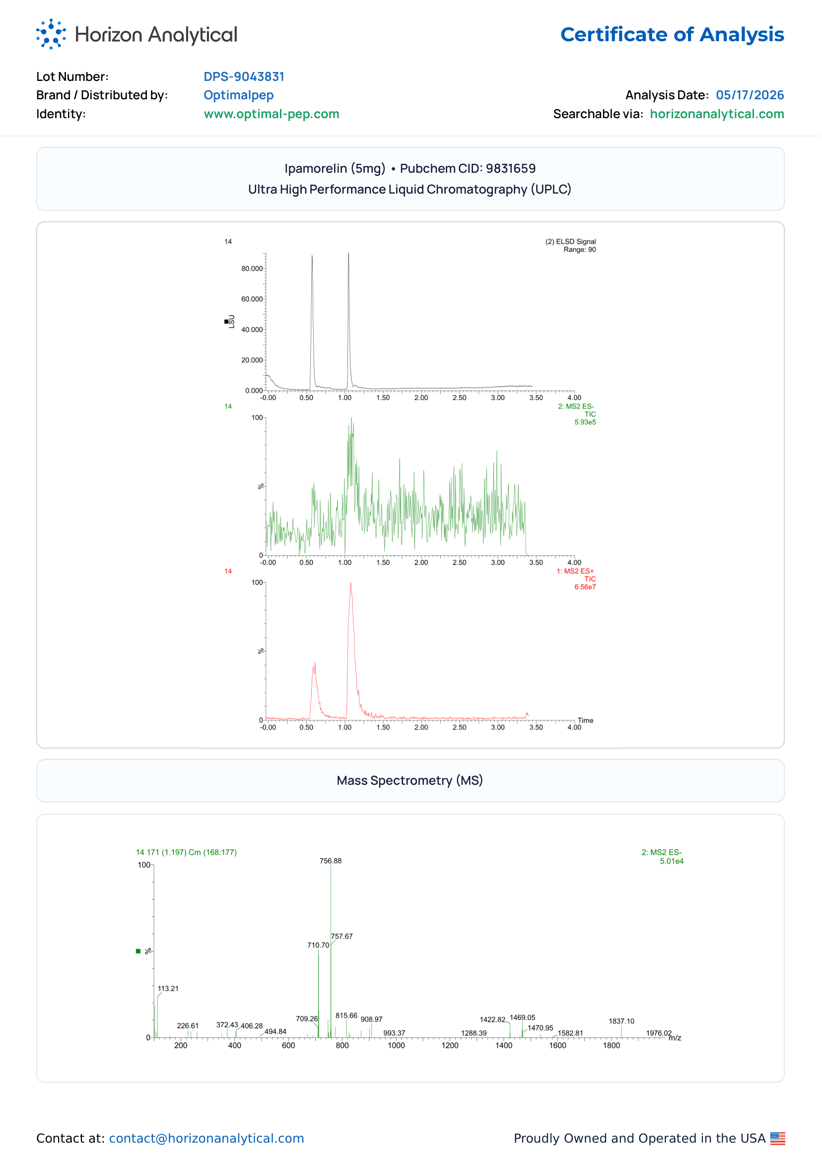 CJC-1295 Ipamorelin Purity COA Page 2