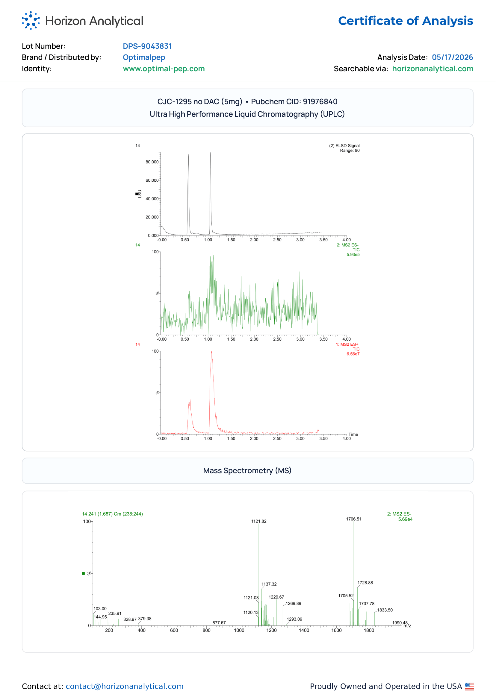 CJC-1295 Ipamorelin Purity COA Page 4