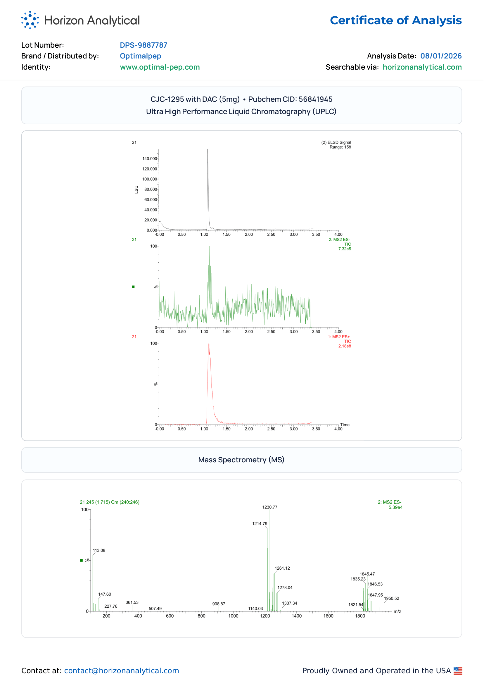 CJC-1295 with DAC 5mg Purity COA Page 2