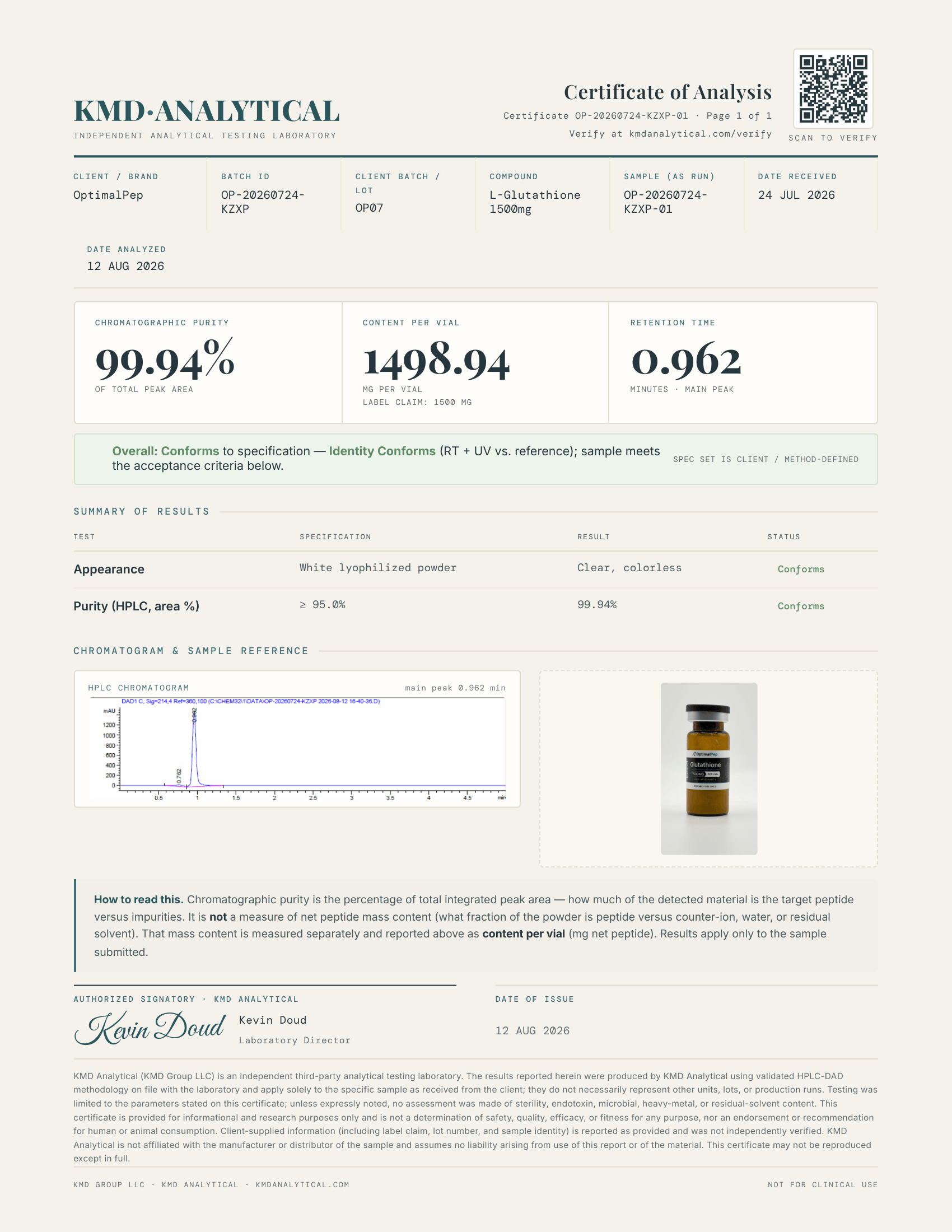 GLUTATHIONE COA