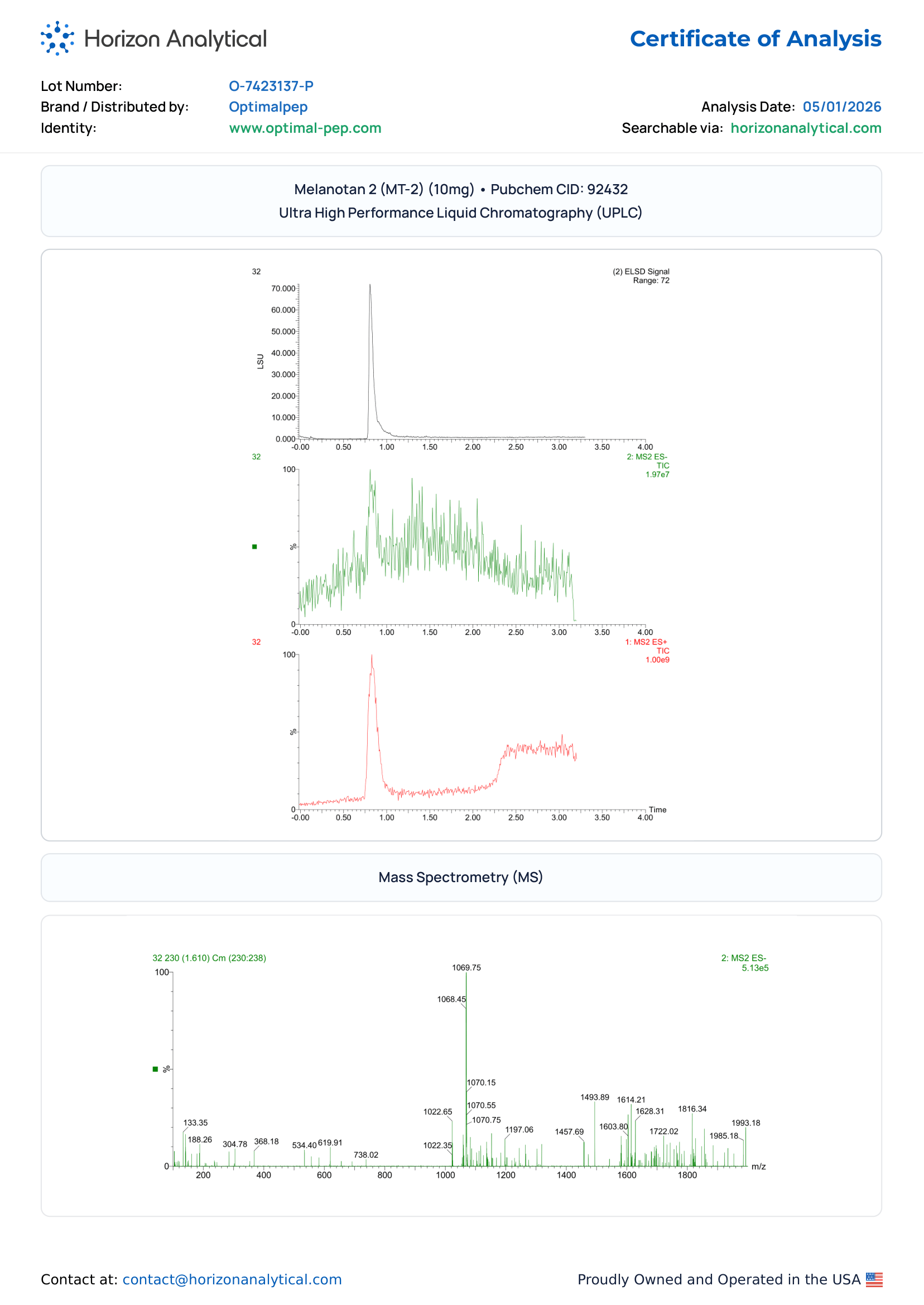 Melanotan-2 Purity COA Page 2