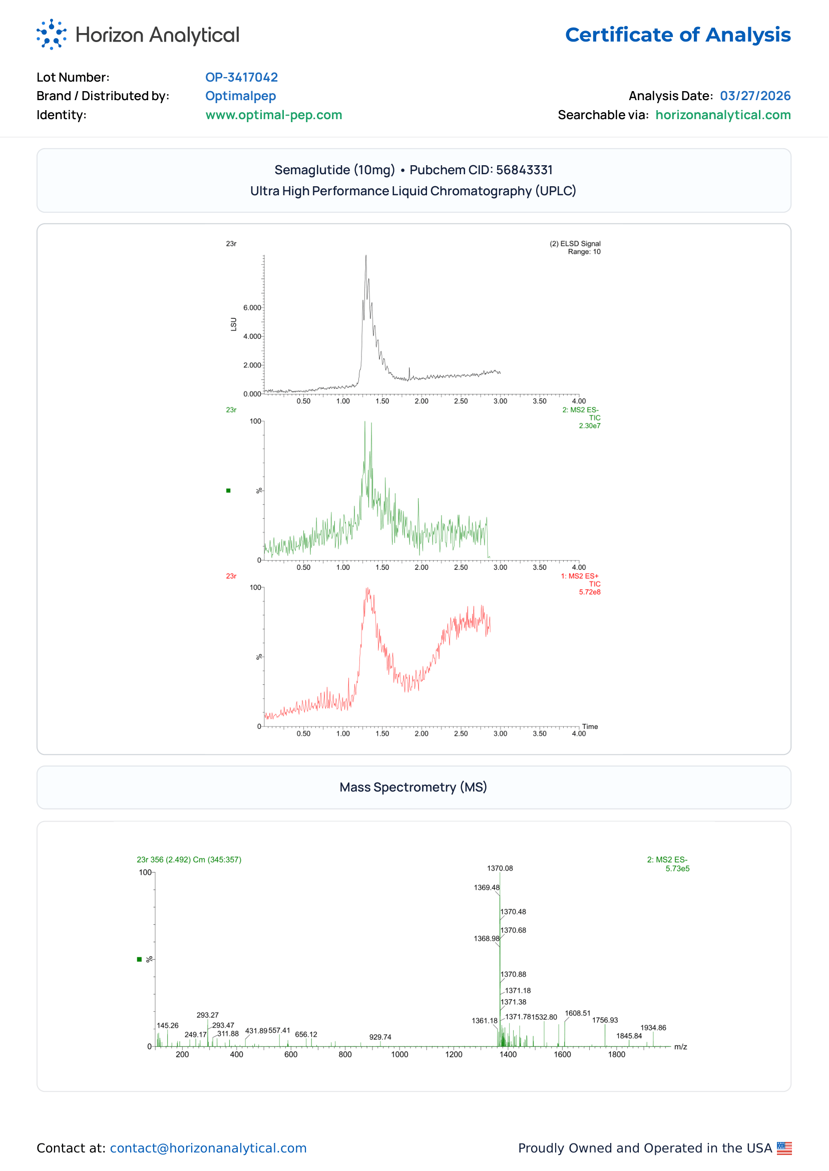 SEMA-1 Purity COA Page 2