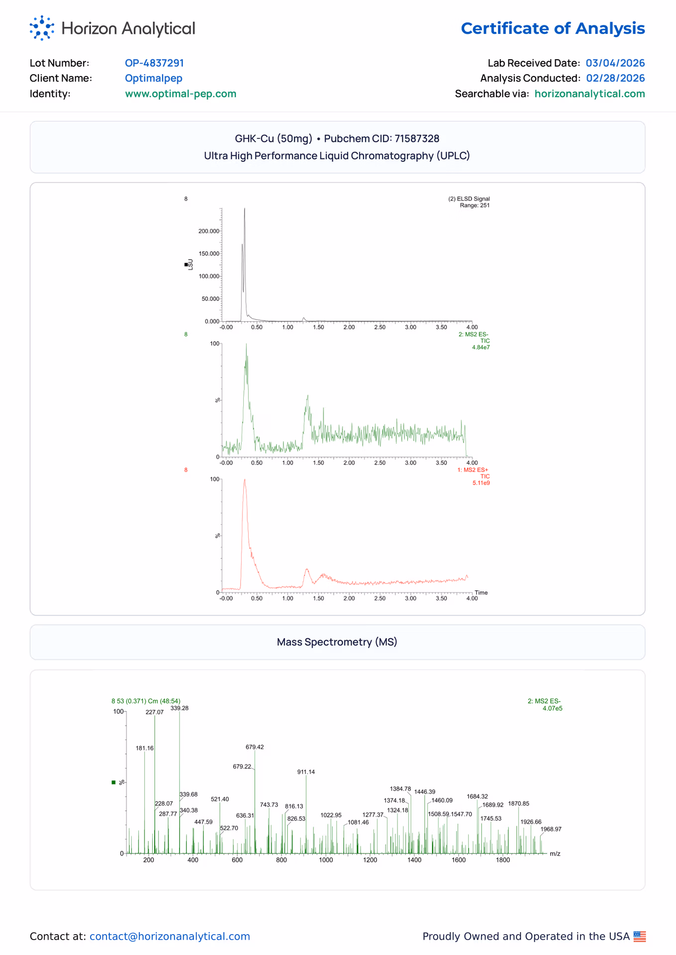 KLOW GHK-Cu Purity COA Page 2