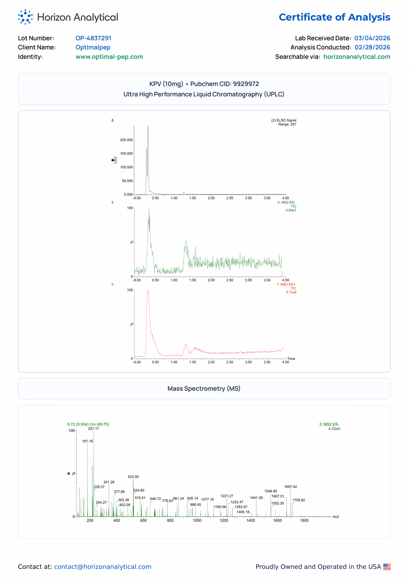 KLOW KPV Purity COA Page 2