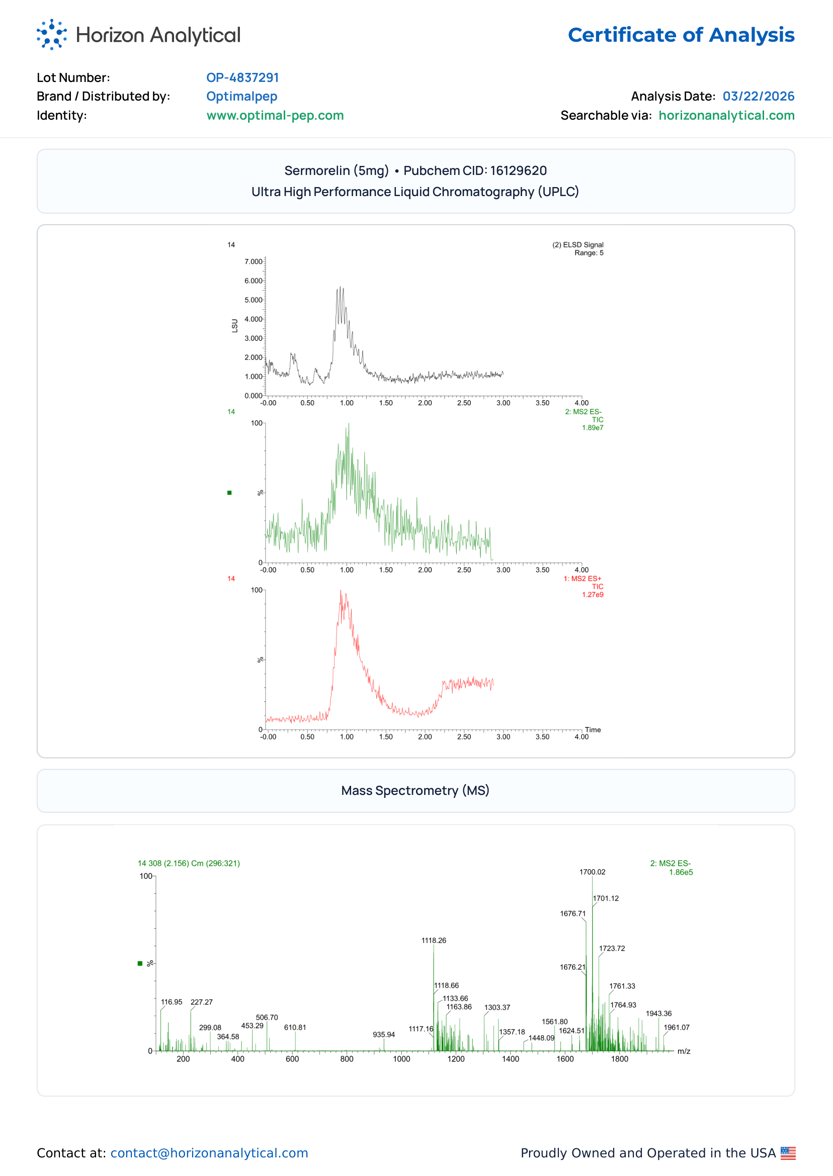 Sermorelin Purity COA Page 2