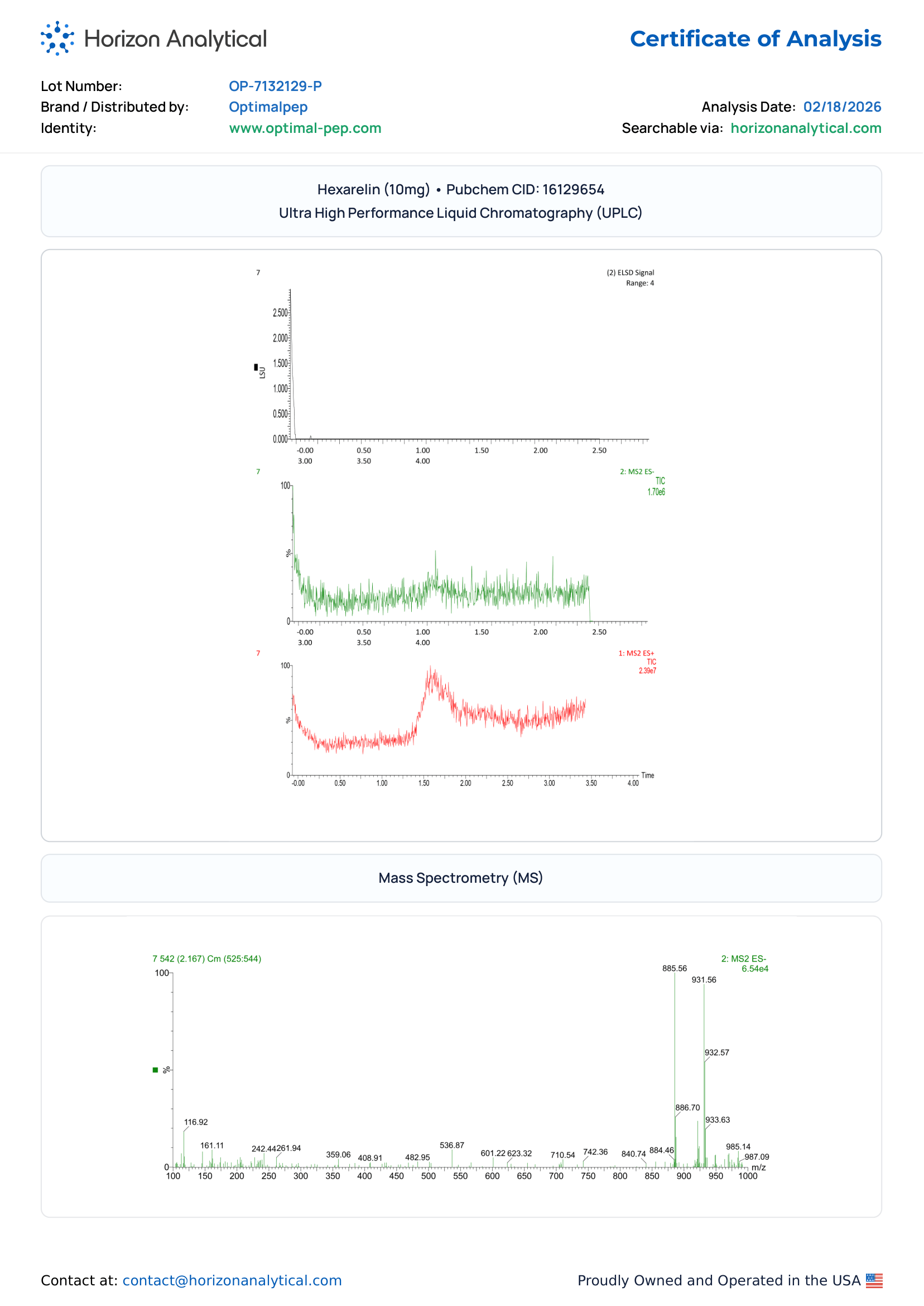 Hexarelin Purity COA Page 2
