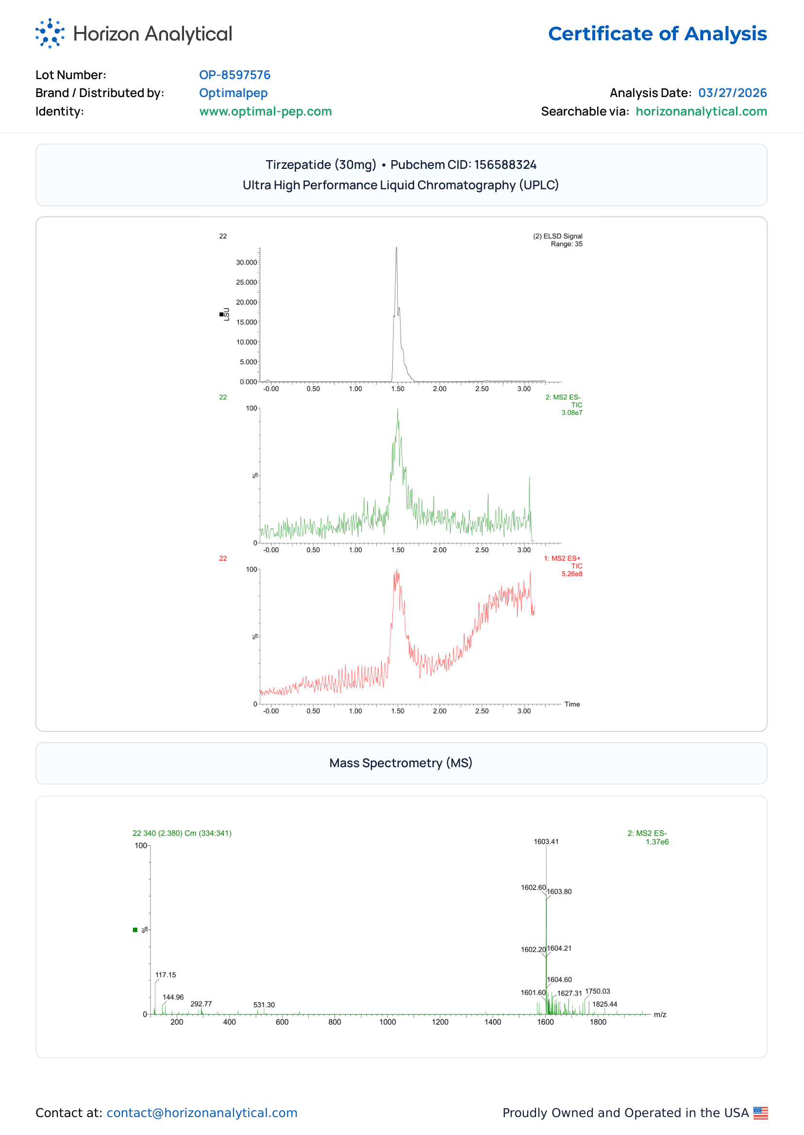 GLP-2 (TZ) Purity COA Page 2