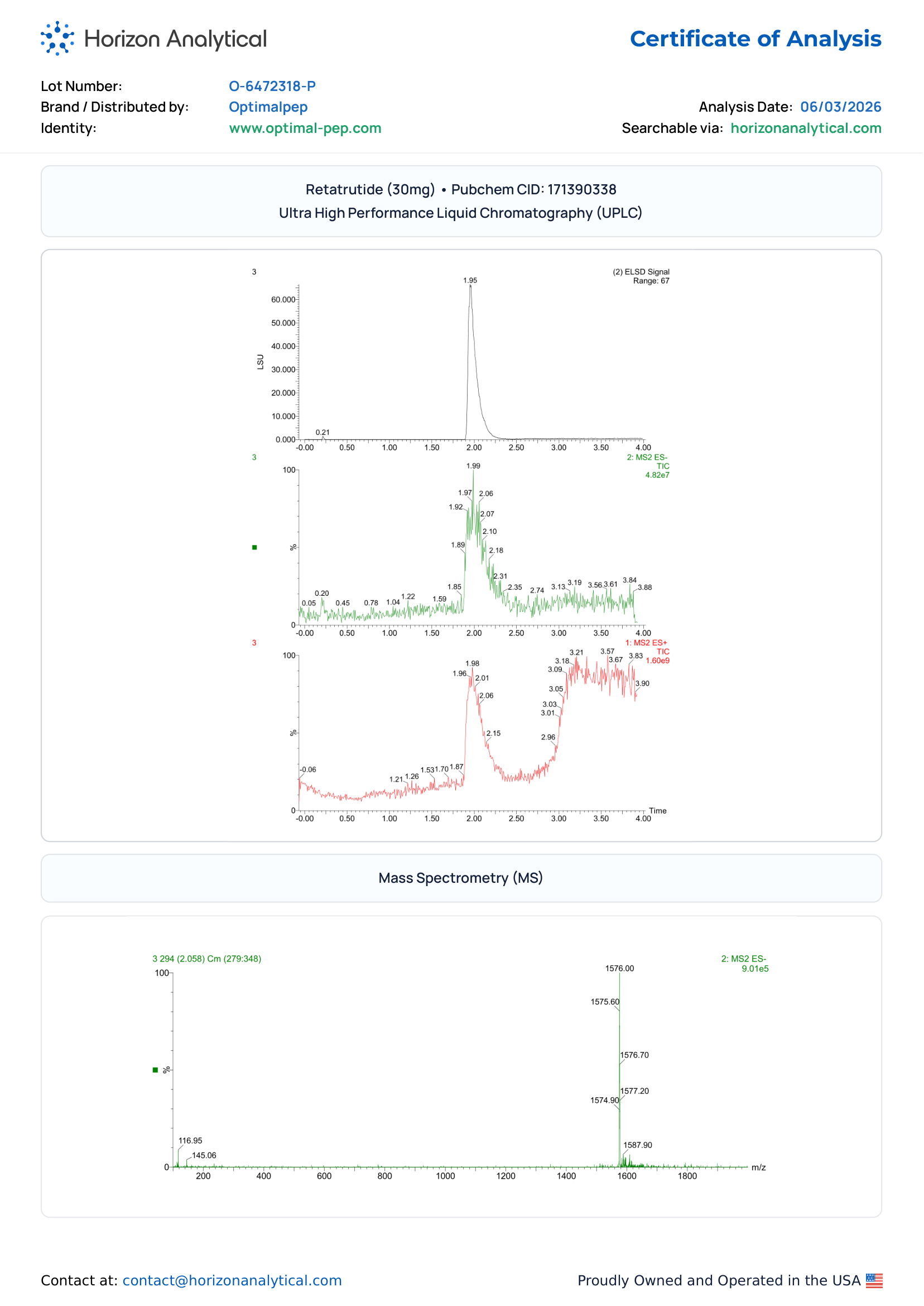 GLP-3 (RT) Purity COA Page 2