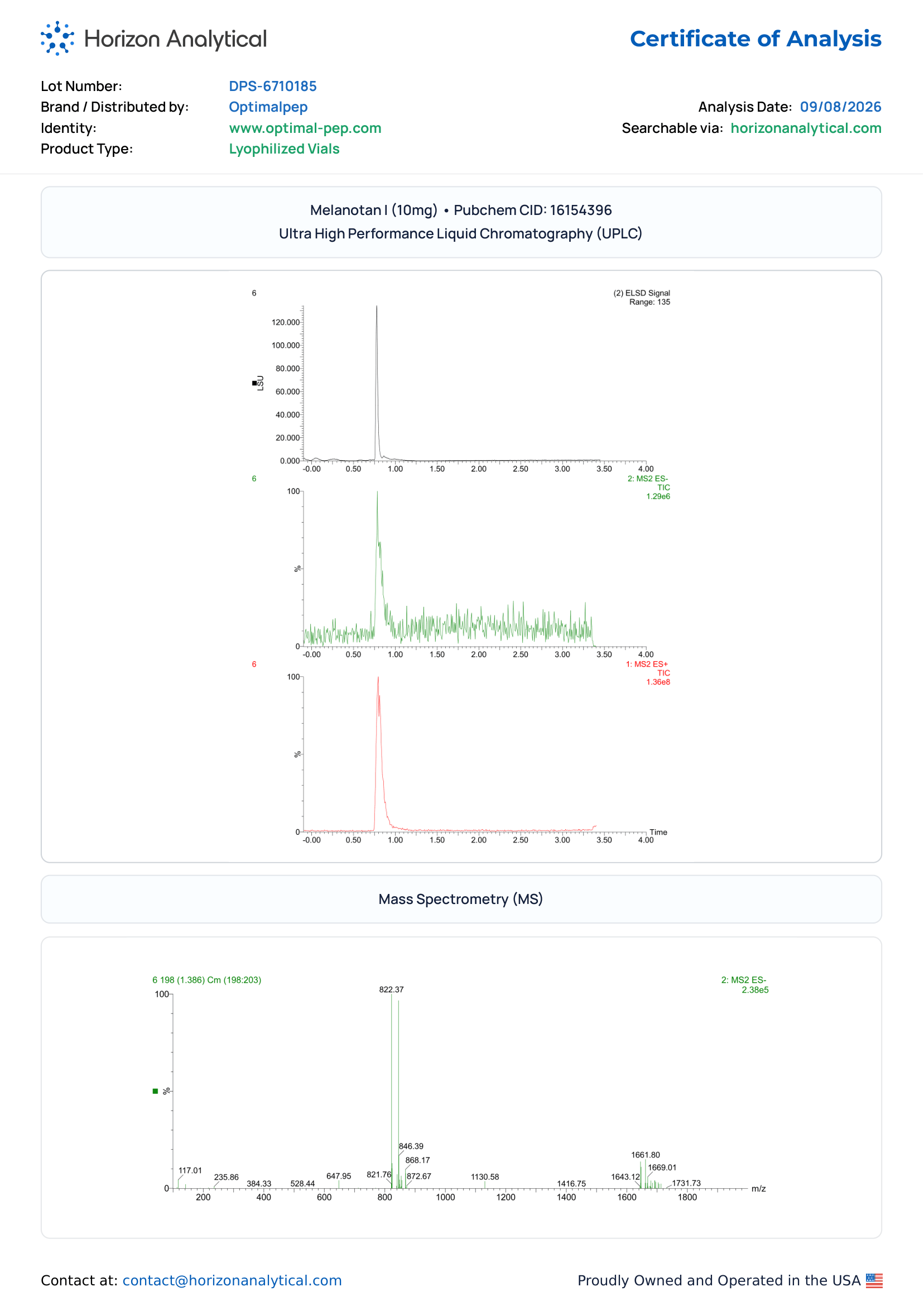Melanotan-1 Purity COA Page 2