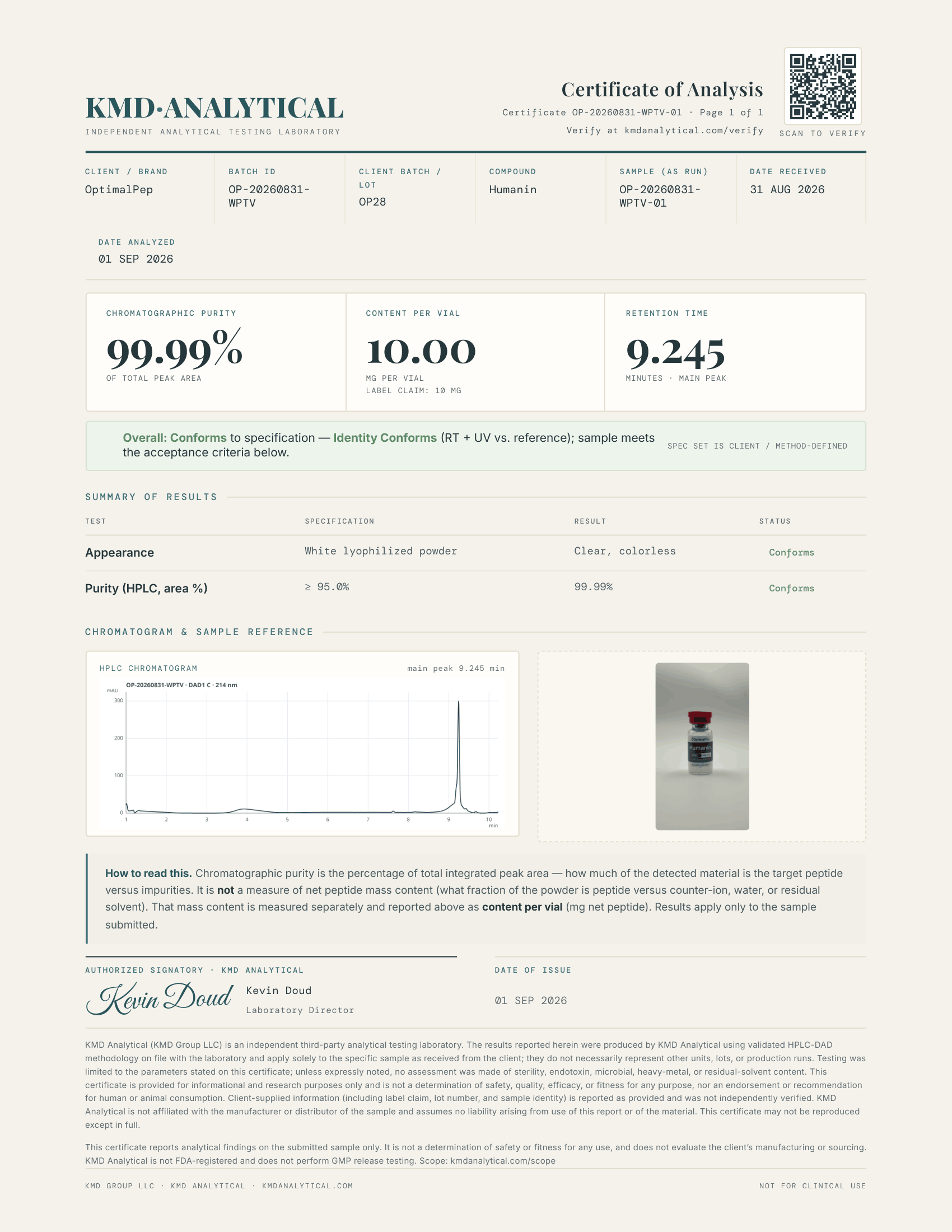 Humanin 10mg COA