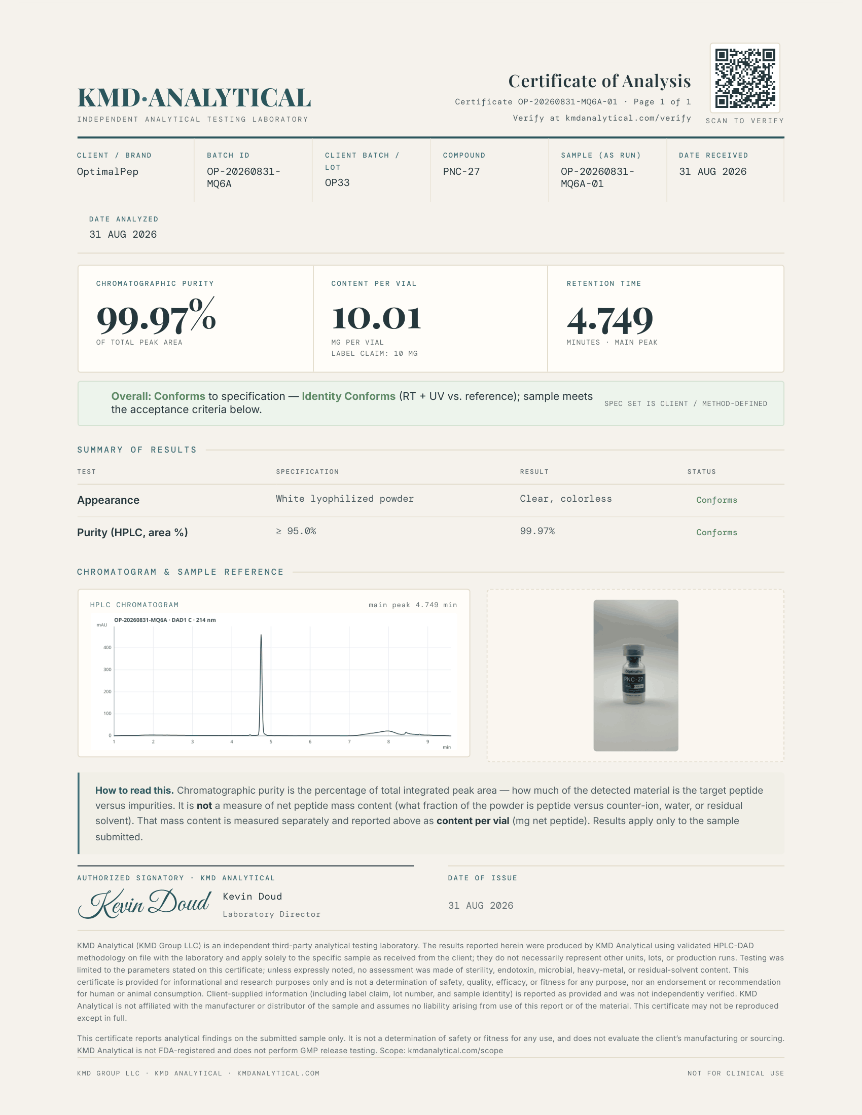 PNC-27 10mg COA